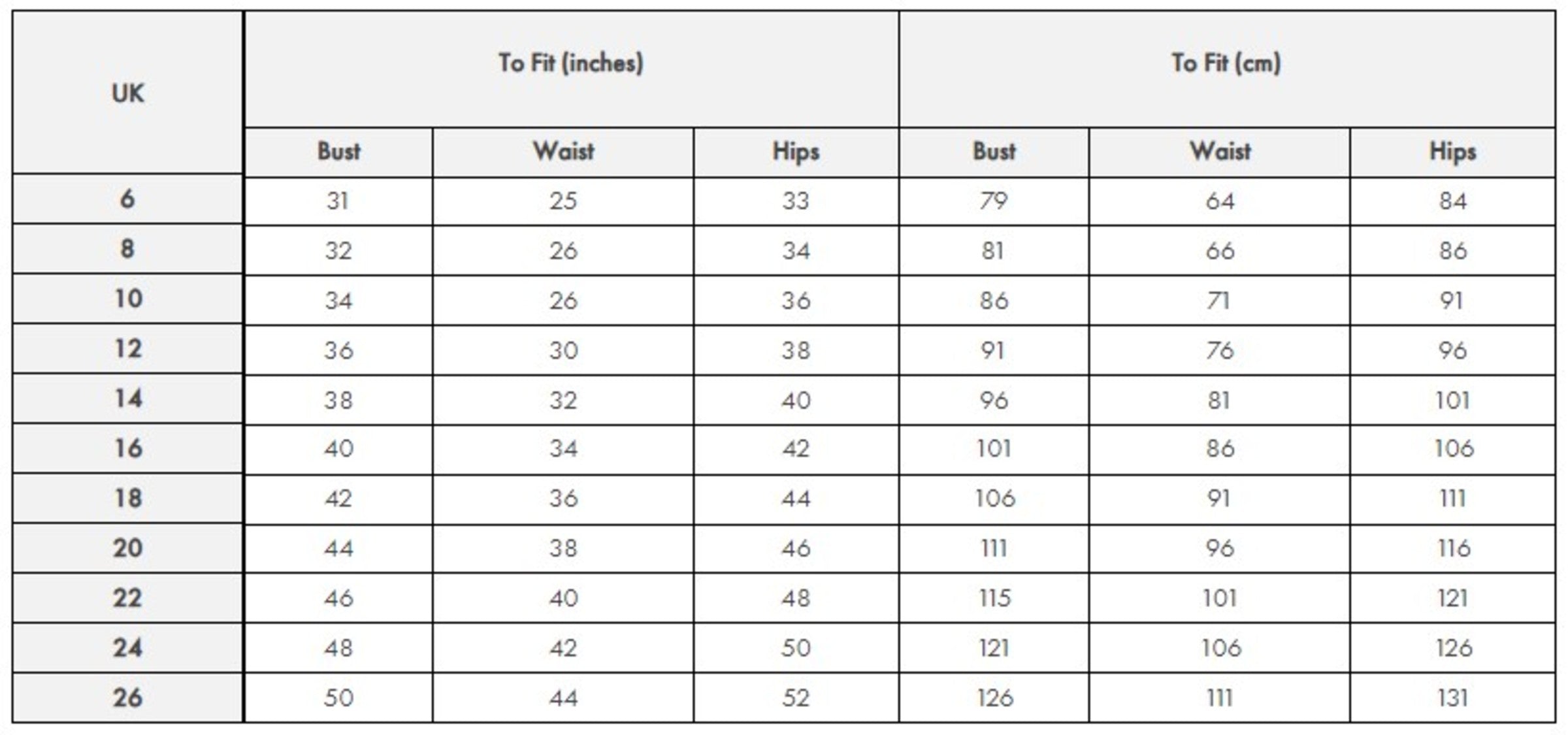 Ann Summers Sexy Lace Brazilian