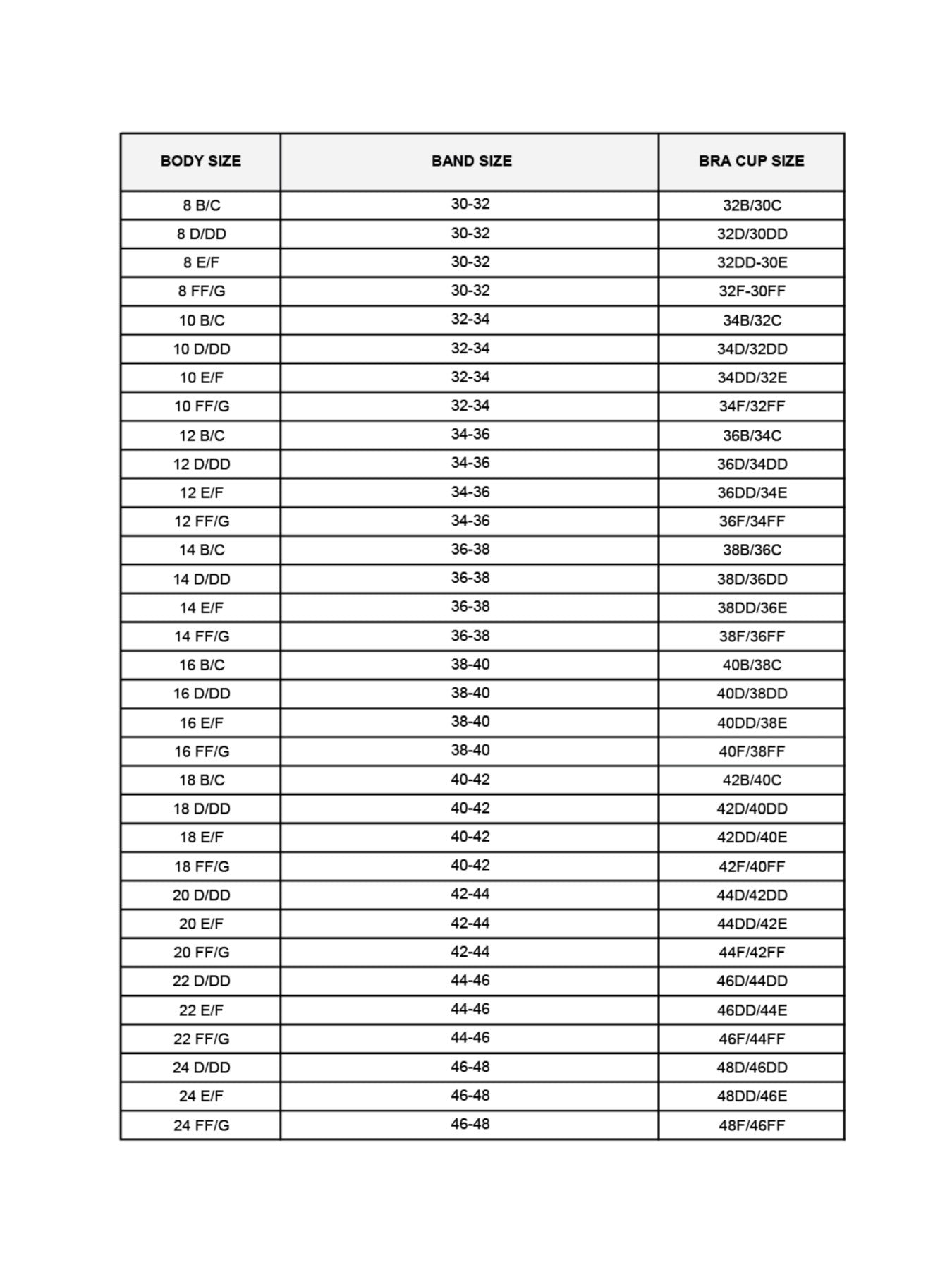 Ann Summers Undeniable Body